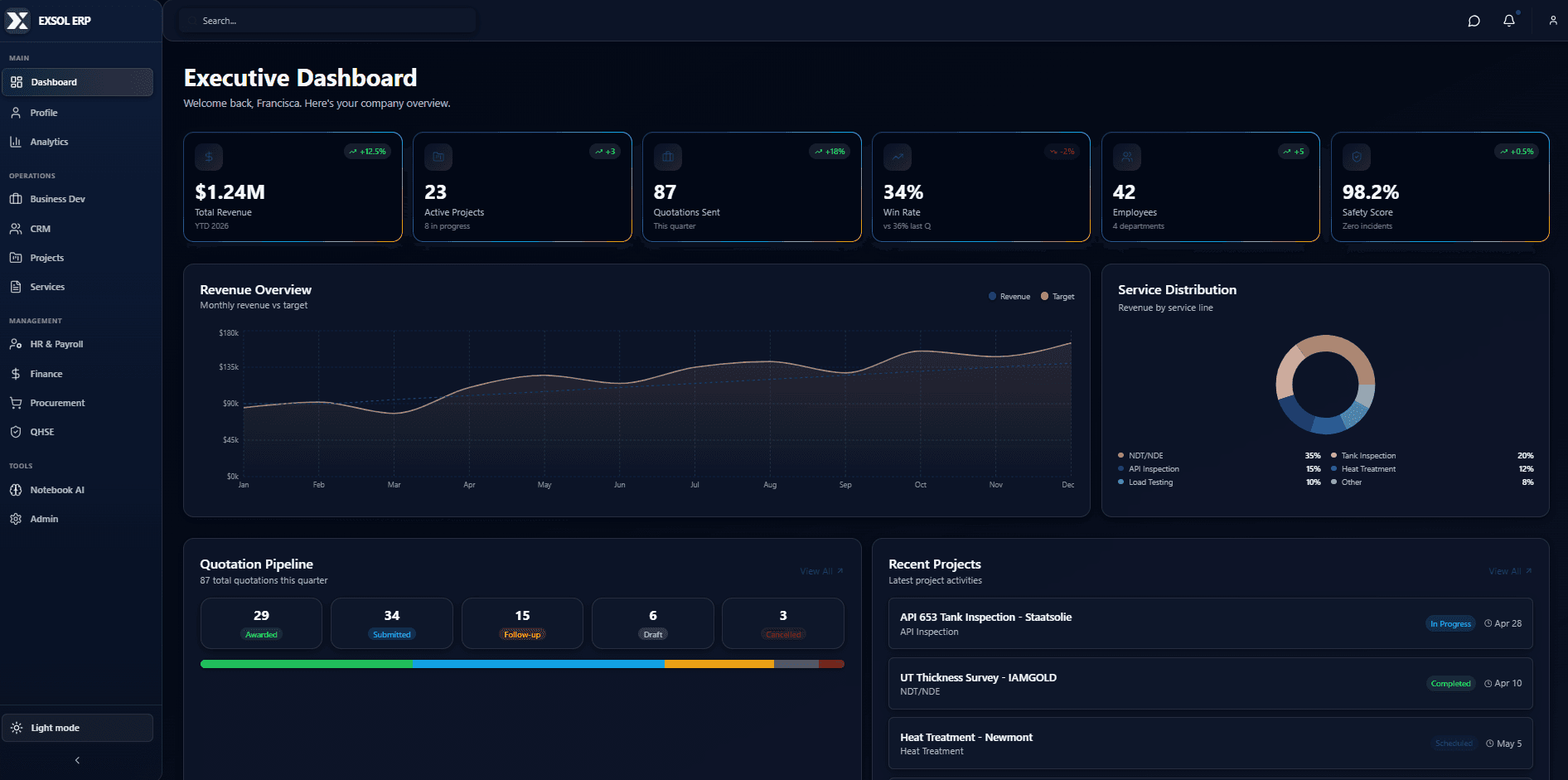 EXSOL Industrial ERP Suite screenshot 8